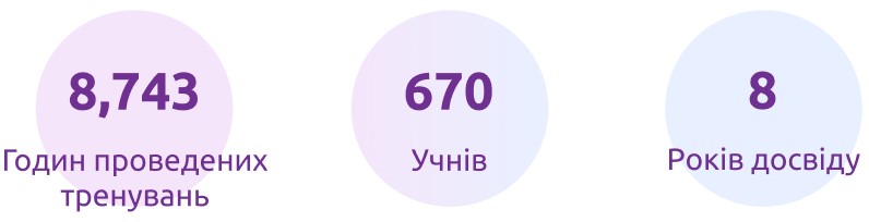 yoga_chicago_navy-pire_bymari_39